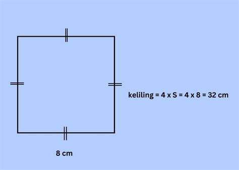 Rumus Keliling Persegi, Cara Hitung, dan Contoh Soalnya