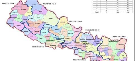 Map of Nepal with 77 Districts, Updated Map of Nepal with 77 Districts