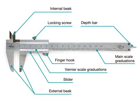 vernier caliper parts and uses Cheaper Than Retail Price> Buy Clothing, Accessories and ...