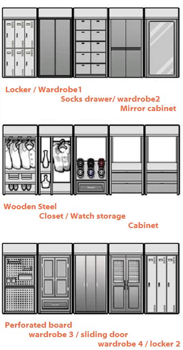 RNS]Furniture Mod Dressing room and bedroom furniture completed, by modder Rinus : r/RimWorld