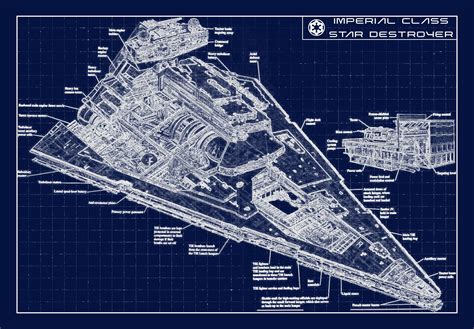 I made a blueprint of a Star Destroyer for my double monitor at work! : r/somethingimade