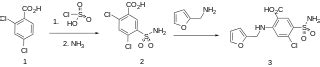 File:Furosemide synthesis.svg - Wikipedia