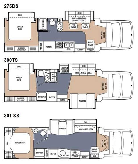 Coachmen Class C Motorhome Floor Plans | Viewfloor.co