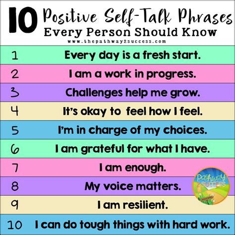 10 Positive Self-Talk Phrases Every Learner Should Know - The Pathway 2 Success