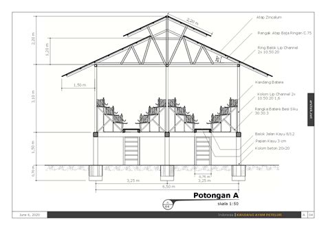 Detail Desain Bangunan Kandang Ayam Petelur Koleksi Nomer 2