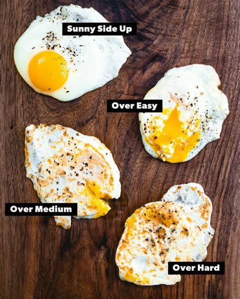 *Perfect* Over Medium Eggs – A Couple Cooks