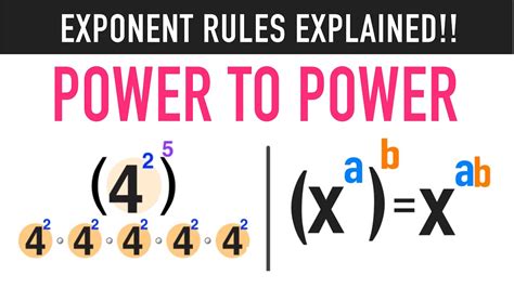 Smith Math 1 Unit 6: Polynomials - Lessons - Blendspace