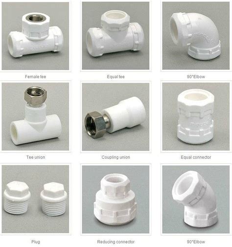 PPR Pipe Fittings - FULWIN (China Manufacturer) - Pipe Fittings - Pipe, Tube & Parts Products ...