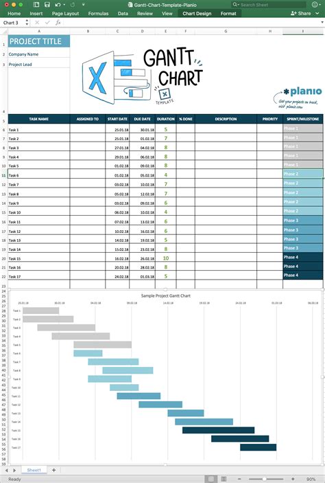 Project Planning Template Excel With Gantt Chart: A Comprehensive Guide | Templatesz234.com ...