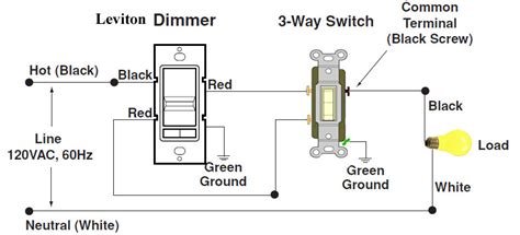 Feit Dimmer Switch Wiring Diagram - Fab Rise