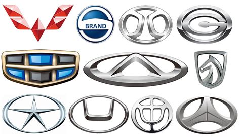 Chinese Car Brands Logos