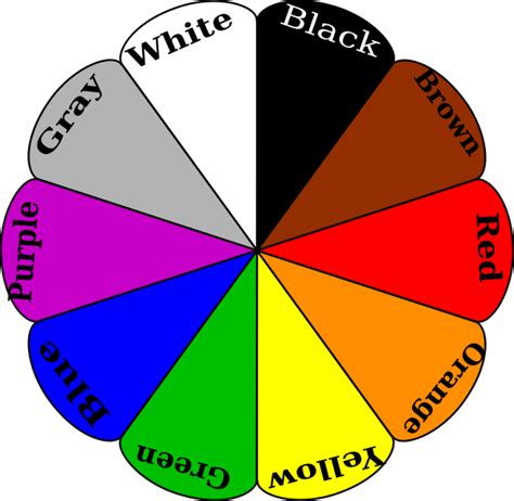 Colour Spin Wheel Clip Art at Clker.com - vector clip art online, royalty free & public domain