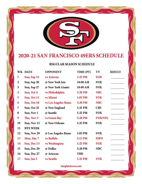 Shari Lucas Gossip: 49ers Schedule 2023 Season