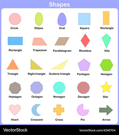 Learn about shapes for kids - omaticbool