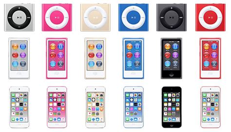 Apple Rumored to Announce New iPod Touch, Nano and Shuffle Around July 14 - Mac Rumors