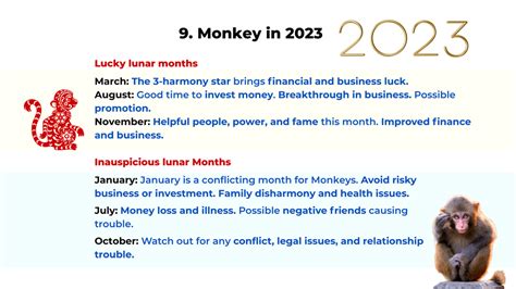 2023 zodiac analysis for Horse, Goat, and Monkey - and the top money luck by birth year ...