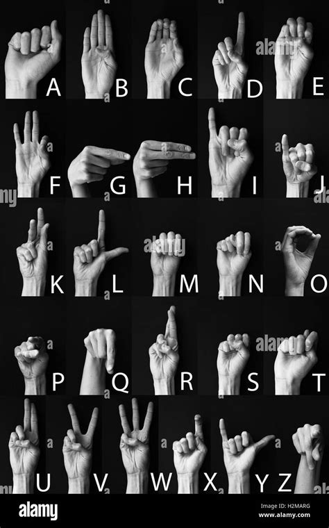 German Sign Language Alphabet