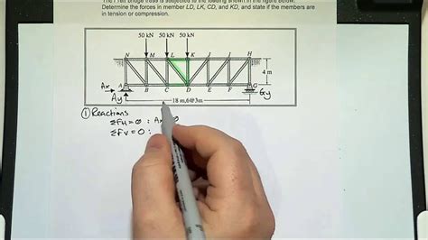 Pratt Truss Bridge Diagram