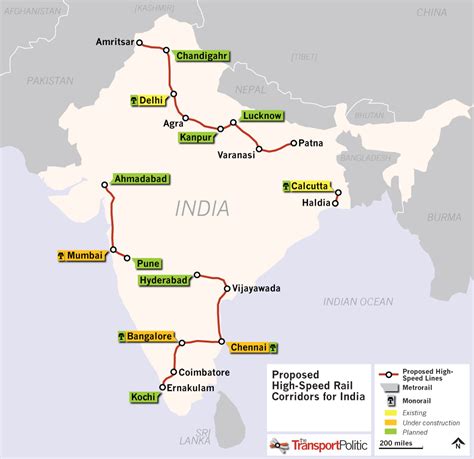 Transportation Problems and Policy: Tracking High Speed Rail in India