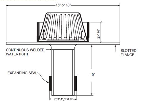 ReRoof Drain with Overflow Clamping Ring