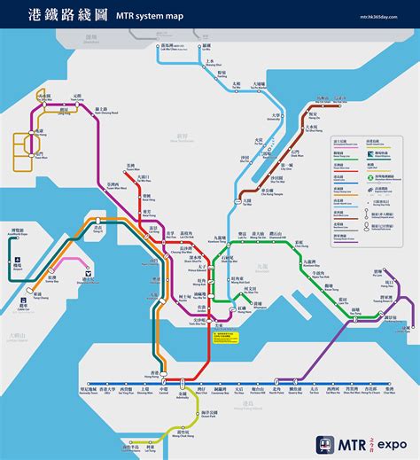 系統路線圖 - System Map