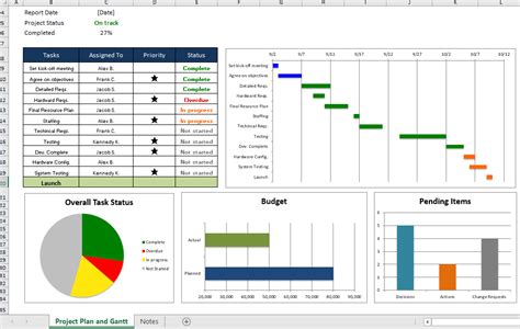 Project Management Excel Template - Engineering Books