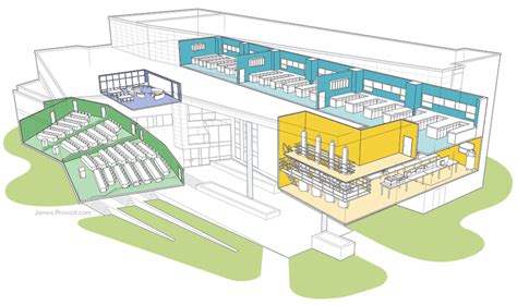 Architectural Cutaway for Missouri S&T | James Provost – Technical ...