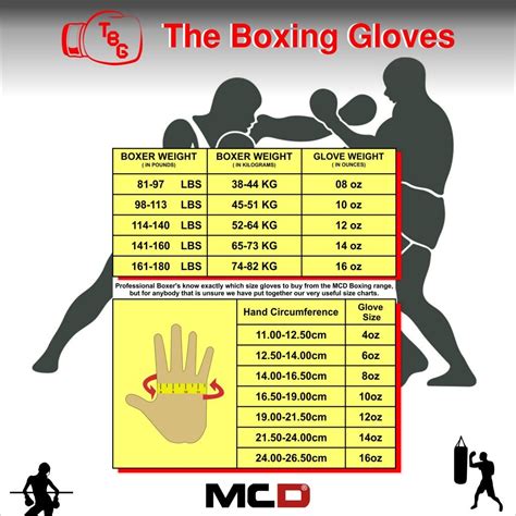 Unixex Boxing Gloves – walkbarn