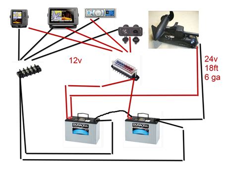 Electrical Wiring Diagram For Boats