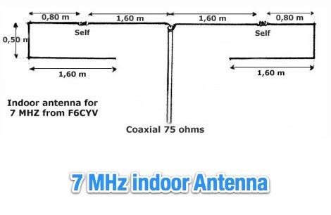 40m dipole antenna : Dipole antenna projects for the 40 meter band