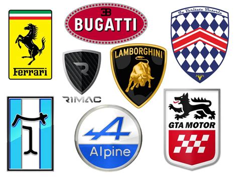 Sports Car Brands