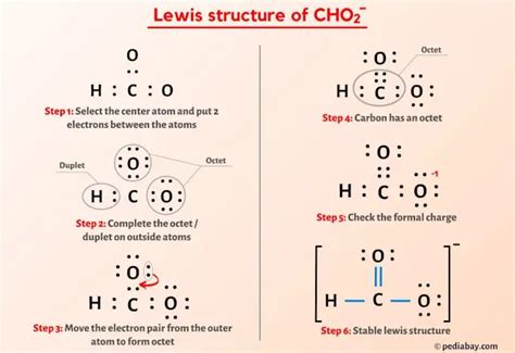 CHO2- Lewis Structure in 6 Steps (With Images)