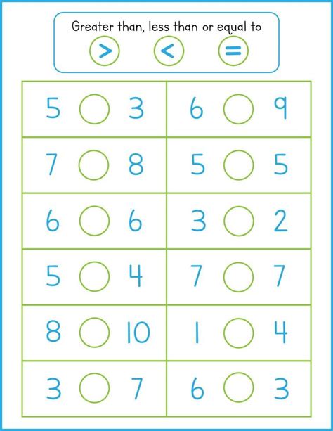 Math worksheet for kids. Greater, less or equal activity for school and homeschool children ...