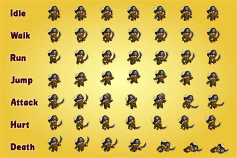 Free 2D Pirate Character Sprites - CraftPix.net