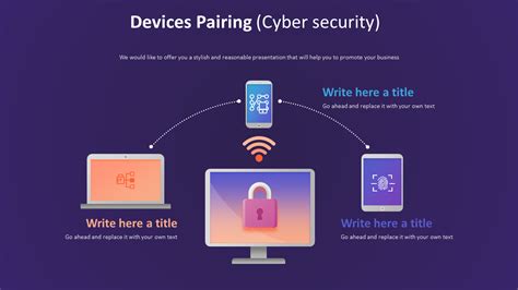 Devices Pairing Diagram (Cyber security)