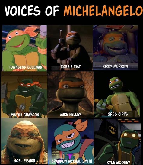 Who voiced Mikey the best? : r/TMNT