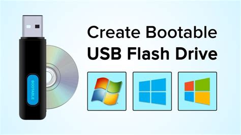 How to Create Windows 10 Bootable USB Flash Drive | RUFUS