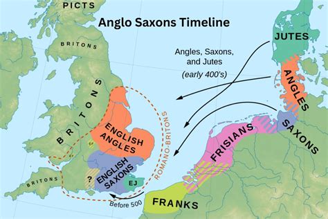 Anglo Saxons Timeline - Have Fun With History