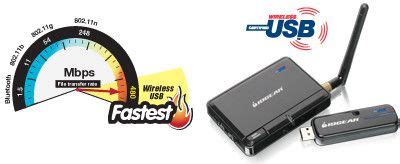 IOGEAR Releases Wireless USB Hub and Adapter – Techgage