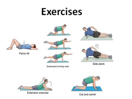 Sacroiliac SI Joint Pain Exercises - Legacy Clinic of Chiropractic