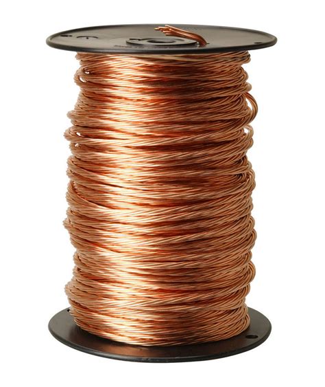 Copper wire and cable