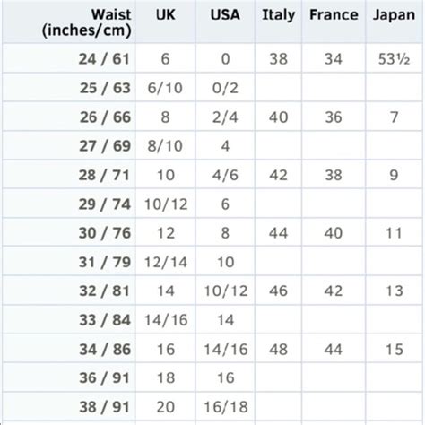 Womens Lv Belt Size Chart For Men | Natural Resource Department