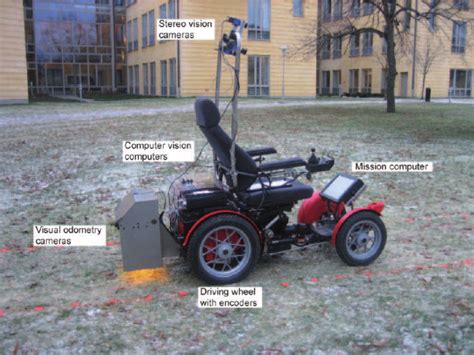 The agricultural robot prototype | Download Scientific Diagram