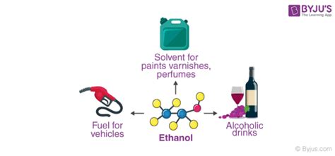 Uses of Methanol and Ethanol - Detailed List of Applications with Examples