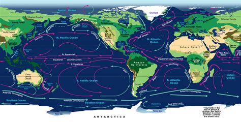 1. Ocean–atmosphere interactions - THE GEOGRAPHER ONLINE