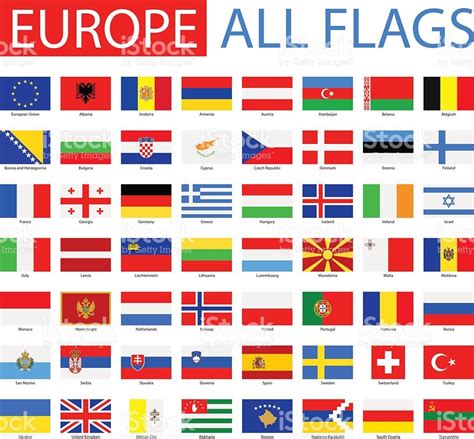 Flags of European Countries | Image Gallery: national flags of europe ...