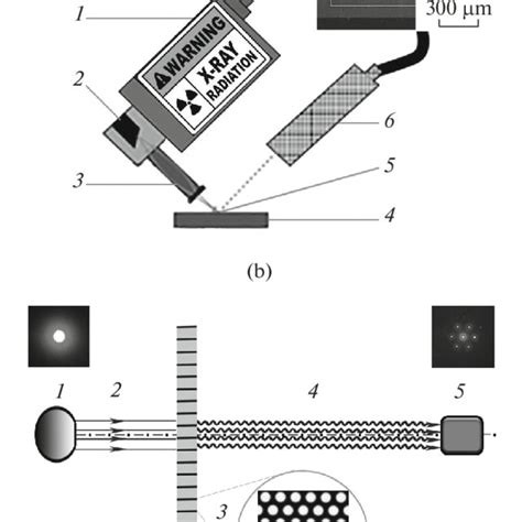 Microchannel plate: (a) general view; (b) longitudinal (along... | Download Scientific Diagram