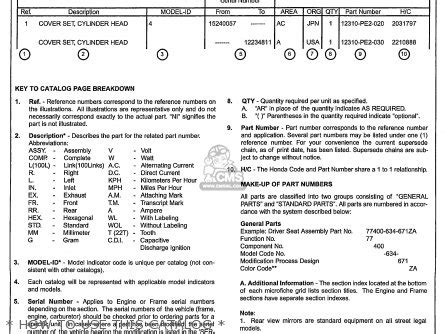 Honda CB360 SPORT 1974 USA parts lists and schematics