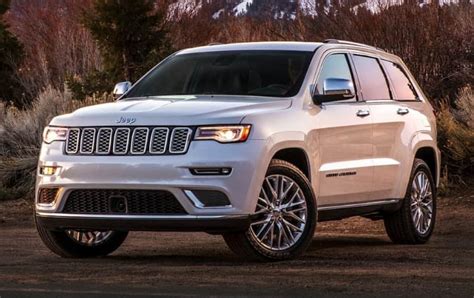 Top 10 Best Tires for Jeep Grand Cherokee: 2024 Buyer’s Guide & Reviews - Tire Deets