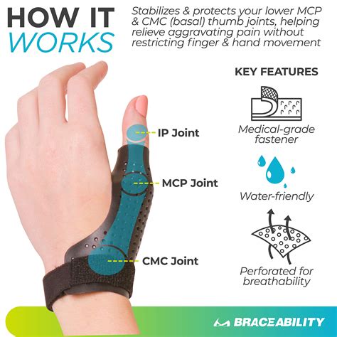 BraceAbility Hard Plastic Thumb Splint | Arthritis Treatment Brace to Immobilize & Stabilize CMC ...